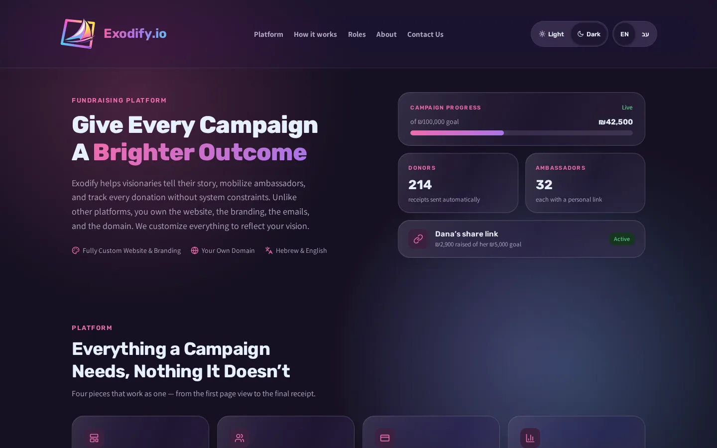 The exodify.io home page — the live site